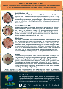 A description of the types of skin cancer and treatments